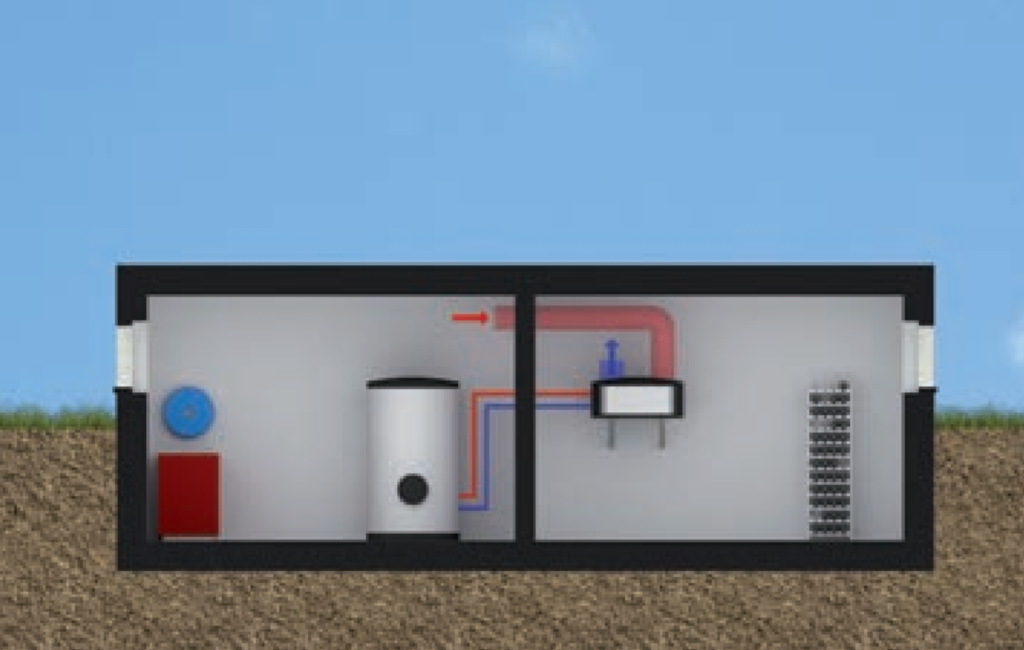HeatMaster AP-406A Symbolbild Aufstellung Wärmepumpen-Boiler in 2 Räumen