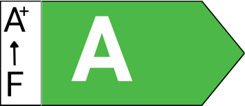 Energie-Effizienz-A