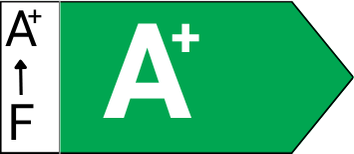 Energie-Effizienz-Aplus